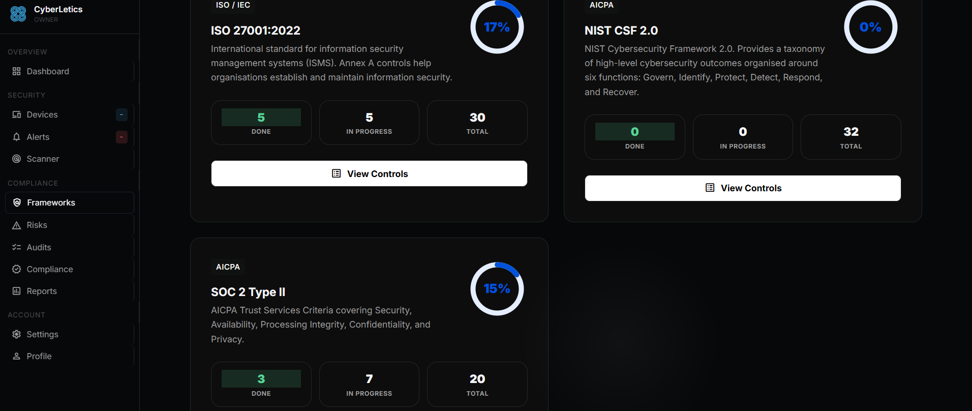 Compliance frameworks view